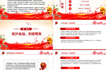 淞滬會戰88周年PPT紅色大氣傳承抗戰精神凝聚奮進力量課件