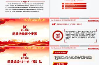 九三大閱兵PPT紀念中國人民抗日戰爭暨世界反法西斯戰爭勝利80周年課件