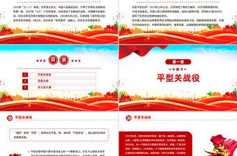 抗戰史上的著名戰役PPT紀念抗戰勝利80周年黨課