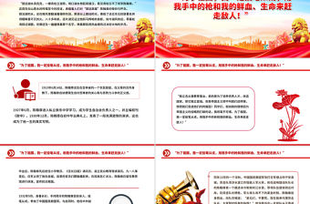 東北抗聯英雄陳翰章PPT紀念抗日戰爭勝利80周年課件