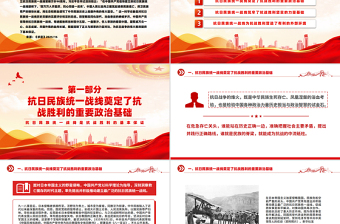 抗日民族統(tǒng)一戰(zhàn)線是抗戰(zhàn)勝利的基本保證PPT課件下載