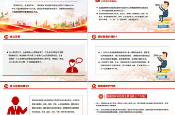 全民國防教育月PPT弘揚抗戰(zhàn)精神共筑國防長城課件下載