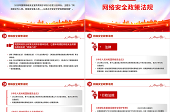 2025年國家網(wǎng)絡(luò)安全宣傳周PPT網(wǎng)絡(luò)安全為人民，網(wǎng)絡(luò)安全靠人民——以高水平安全守護(hù)高質(zhì)量發(fā)展課件下載