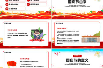 2025慶祝新中國成立76周年紀念日PPT紅色精美國慶76周年課件下載