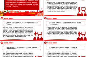 銘記歷史砥礪前行PPT觀2025年九三閱兵有感課件