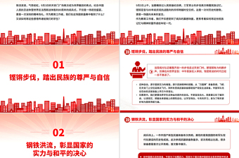 九三閱兵思政課PPT銘記歷史緬懷先烈珍愛和平開創(chuàng)未來黨課