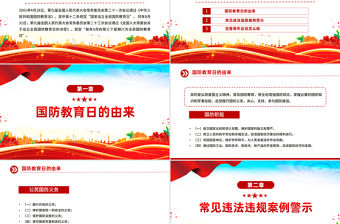 全民國防教育PPT弘揚抗戰(zhàn)精神共筑國防長城課件