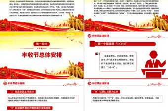 2025年中國農(nóng)民豐收節(jié)PPT慶農(nóng)業(yè)豐收享美好生活課件