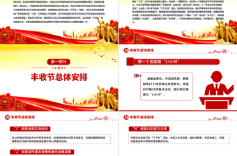 2025年中國(guó)農(nóng)民豐收節(jié)PPT慶農(nóng)業(yè)豐收享美好生活課件