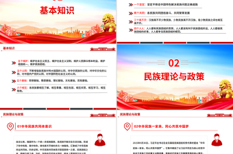 民族團結(jié)進步活動月PPT民族團結(jié)知識應(yīng)知應(yīng)會課件下載