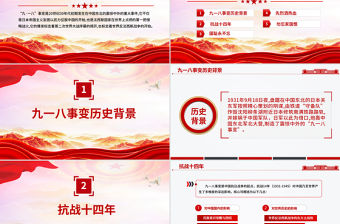 九一八勿忘國恥PPT中小學(xué)紀(jì)念918愛國主義教育班會課件