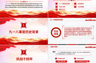 九一八勿忘國恥PPT中小學(xué)紀(jì)念918愛國主義教育班會(huì)課件