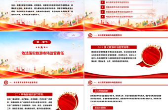 關(guān)于進(jìn)一步加強(qiáng)旅游市場(chǎng)綜合監(jiān)管的通知PPT課件