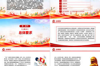 “三北”工程總體規(guī)劃PPT課件