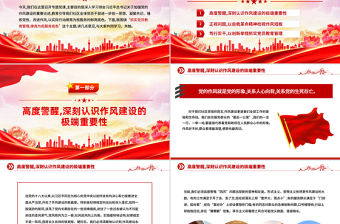 抓實黨員教育管理擦亮為民服務底色PPT2025社區(qū)作風建設黨課