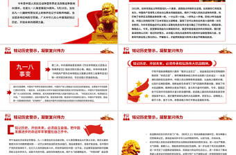 2025銘記歷史警示凝聚復(fù)興偉力PPT紀念抗戰(zhàn)勝利80周年主題課件