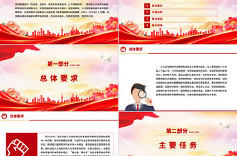 2025《縣域普通高中振興行動計劃》全文PPT課件