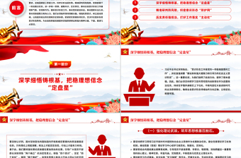 黨政風(fēng)高舉思想旗幟筑牢安全防線PPT全面提升新時(shí)代意識(shí)形態(tài)工作質(zhì)效黨課