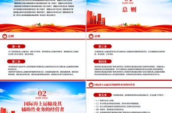 《中華人民共和國國際海運條例》PPT法律法規課件