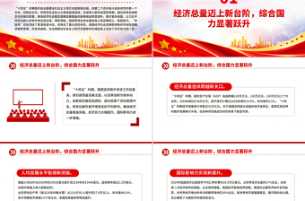 “十四五”時(shí)期我國(guó)經(jīng)濟(jì)社會(huì)發(fā)展取得新的重大成就PPT課件