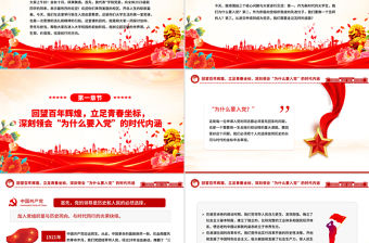 2025高校新生入黨啟蒙教育專題黨課PPT課件