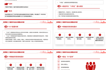 極簡版二十屆四中全會公報重點內容PPT黨課課件