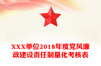XXX單位2018年度黨風(fēng)廉政建設(shè)責(zé)任制量化考核表