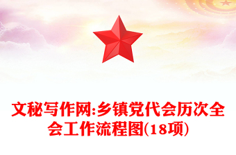 文秘寫作網(wǎng):鄉(xiāng)鎮(zhèn)黨代會歷次全會工作流程圖(18項)