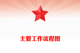 主要工作流程圖