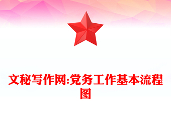 文秘寫作網(wǎng):黨務(wù)工作基本流程圖