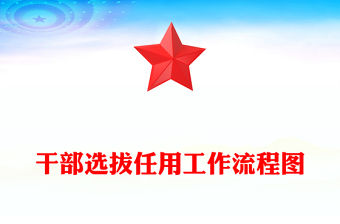 干部選拔任用工作流程圖