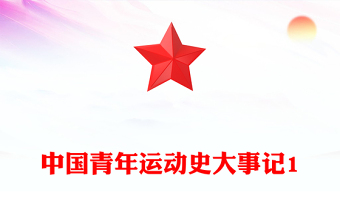 中國青年運動史大事記1