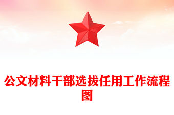 公文材料干部選拔任用工作流程圖