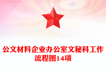 公文材料企業(yè)辦公室文秘科工作流程圖14項(xiàng) 公文材料企業(yè)辦公室文秘科工作流程圖14項(xiàng)