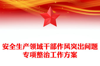 安全生產(chǎn)領(lǐng)域干部作風(fēng)突出問題專項整治工作方案