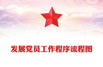 發展黨員工作程序流程圖