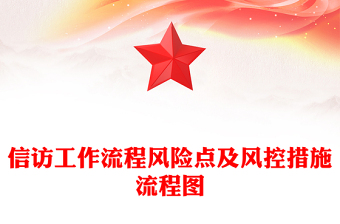 信訪工作流程風(fēng)險(xiǎn)點(diǎn)及風(fēng)控措施流程圖
