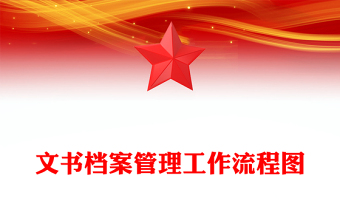 文書檔案管理工作流程圖