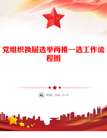 黨組織換屆選舉兩推一選工作流程圖
