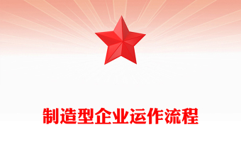 制造型企業(yè)運(yùn)作流程