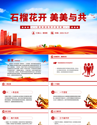 石榴花開美美與共PPT民族團(tuán)結(jié)知識(shí)宣傳課件