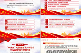 2025《中共中央關(guān)于制定國民經(jīng)濟和社會發(fā)展第十五個五年規(guī)劃的建議》全文PPT黨課下載