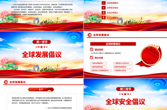 紅色精美四大全球倡議要點內(nèi)容PPT課件下載