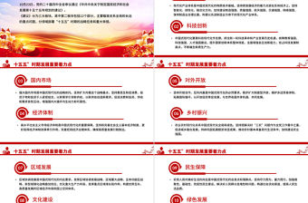 12段話速覽“十五五”時期發展重要著力點PPT黨課課件