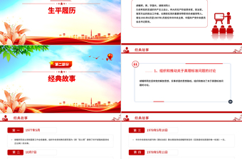 紀念胡耀邦同志誕辰110周年PPT主題課件