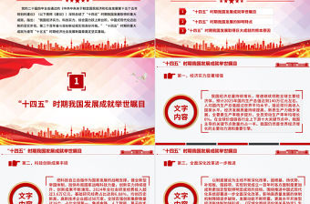 “十四五”時(shí)期我國發(fā)展取得重大成就PPT黨課課件