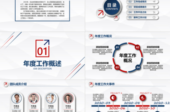 2026時尚紅藍撞色工作總結年終匯報新年計劃PPT模板