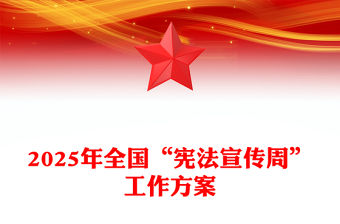 2025年全國“憲法宣傳周”工作方案PPT課件(講稿)