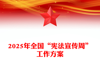 2025年全國“憲法宣傳周”工作方案PPT課件(講稿)