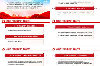 2025年“憲法宣傳周”知識問答PPT課件下載